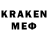 Мефедрон mephedrone Anargul Kadirbaeva
